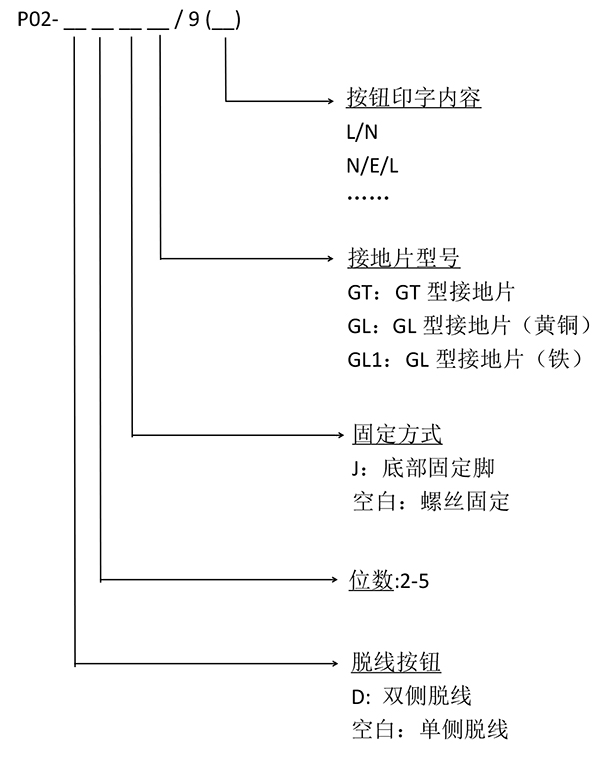 1652165556241197.jpg P02中文.jpg